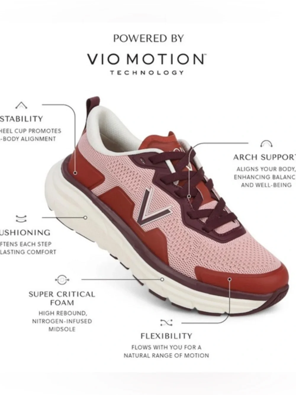 NWOT Vionic Walk Max Lace Up Sneakers in Crystal Rose | 7